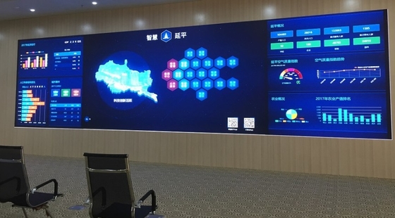 A cor completa interna de Longda conduzida indica o trilhão video dos painéis de parede 1R1G1B 281