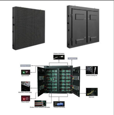 Display LED externo de alta resolução, fixado na parede, com consumo máximo de energia de 800 W/m2